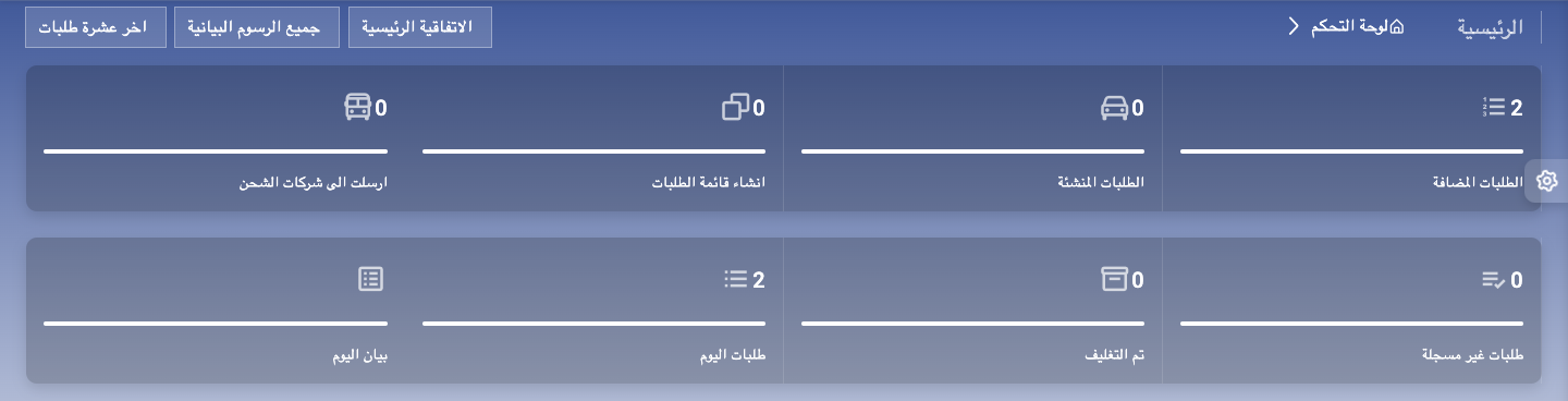 4-fastcoo